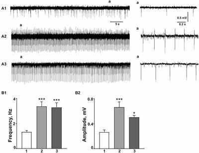 The role of thrombin in early-onset seizures